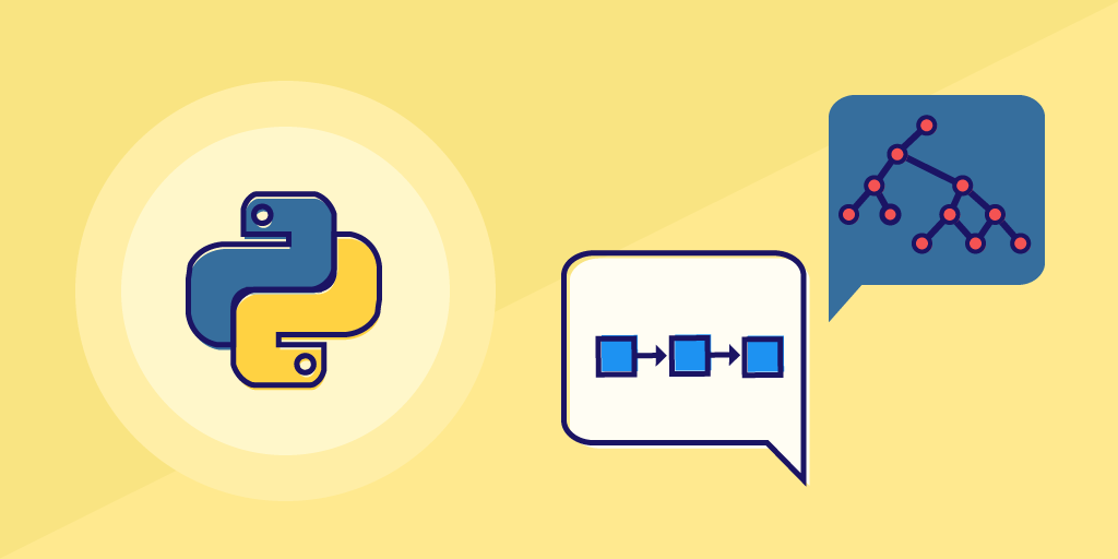 Coding Interview Algorithms in Python