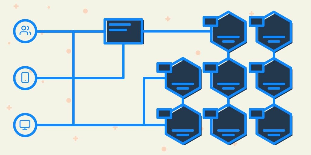 AIPowered Microservice Principles Course