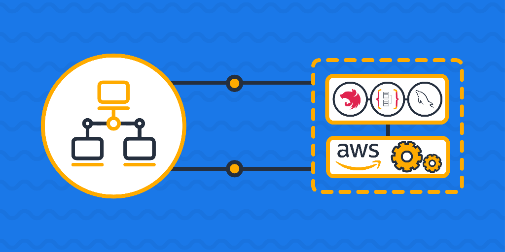 Secure RESTful API Development with NestJS