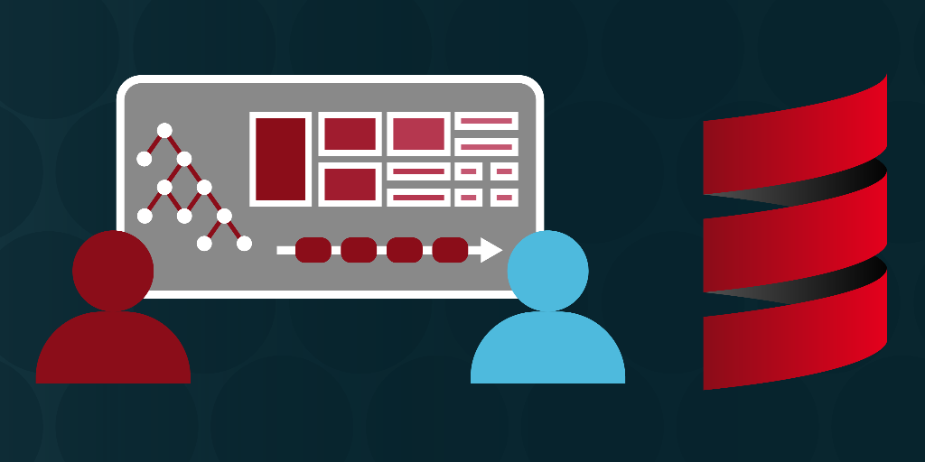Master Coding Interviews with Scala