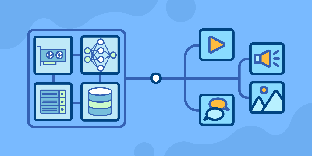 Grokking Generative AI System Design Course
