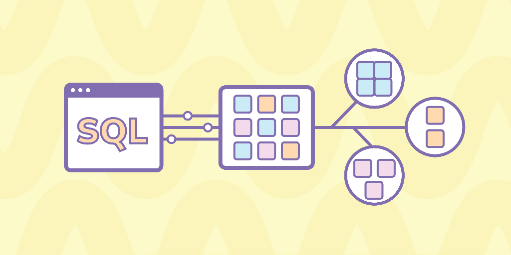 AIPowered SQL Interview Prep Course