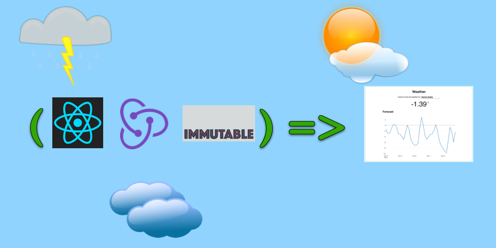 Build a Weather App with React