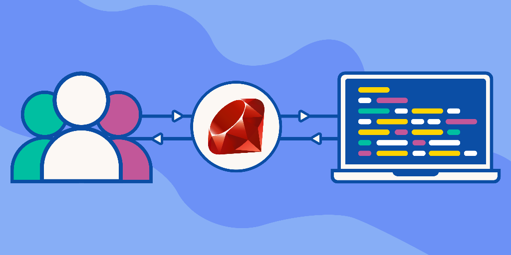 Comprehensive Online Ruby Programming Course