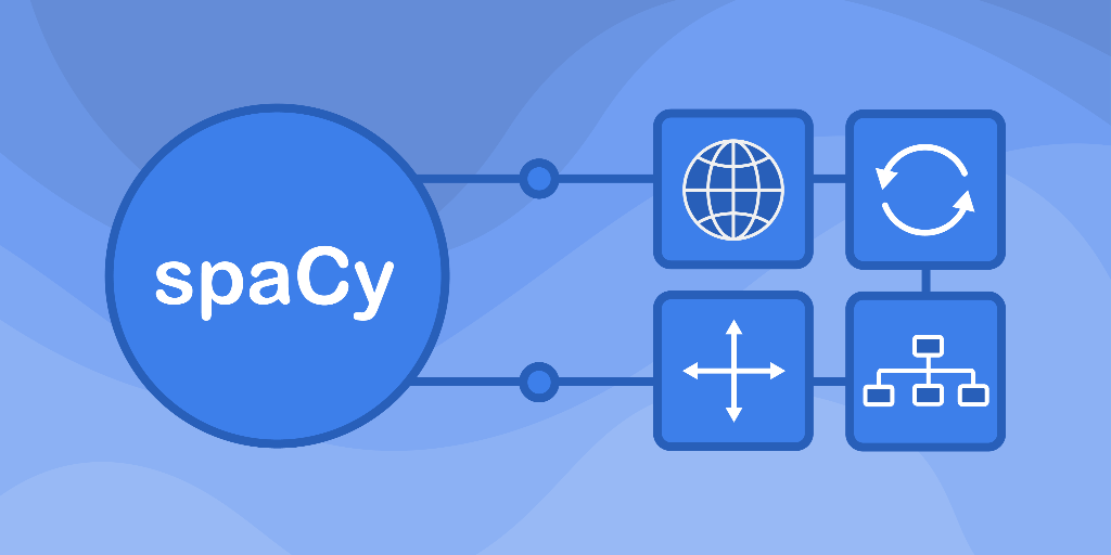 Mastering spaCy: AINLP Course