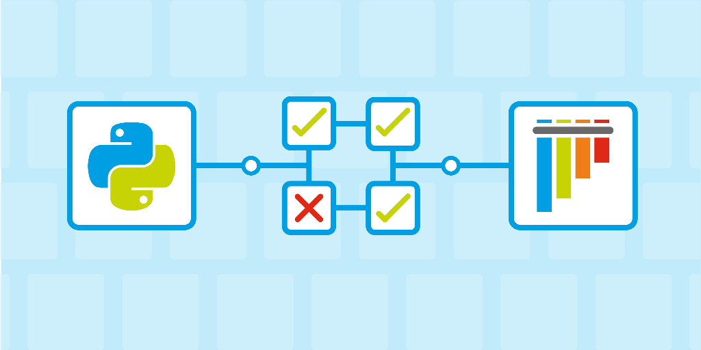 Master Pytest for Unit Testing Mastery