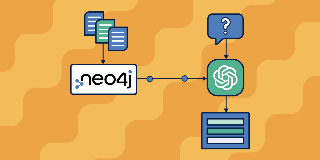 Master Graph RetrievalAugmented Generation