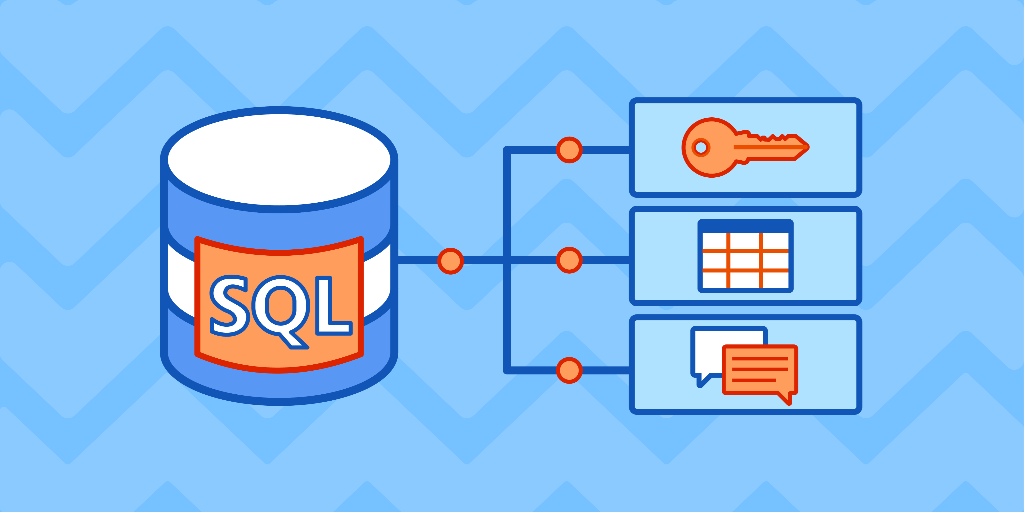 AIPowered SQL Interview Prep Course