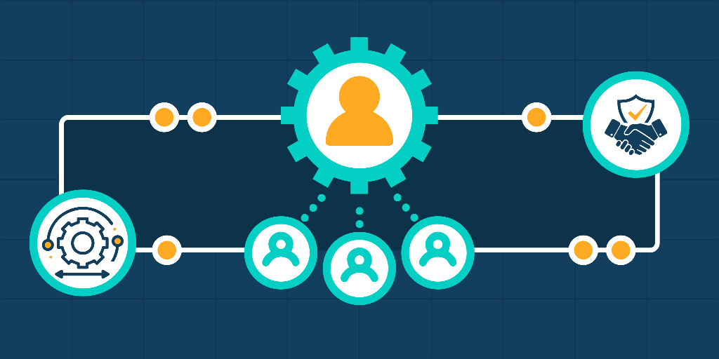 Technical Program Management AI Course