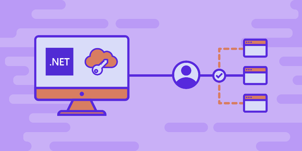 Secure ASP.NET Core Apps with Single SignOn