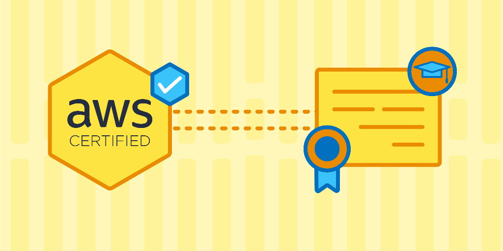 Review: AIPowered AWS Certified SysOps Administrator (Associate) Exam Prep Course
