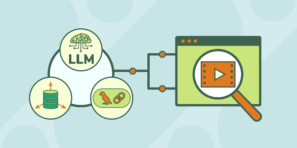 AI Applications Development with LangChainGo