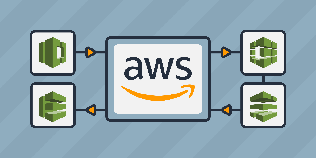 AWS CI/CD Course for Developers