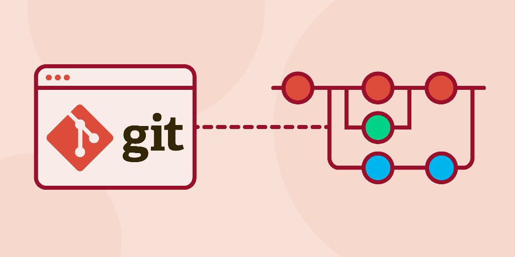 AIPowered Git Version Control Course