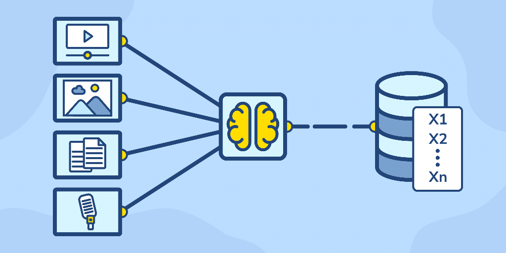 AIPowered Vector Database Course